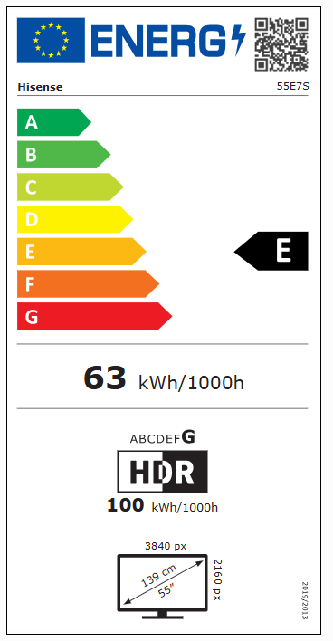 Energetski razred